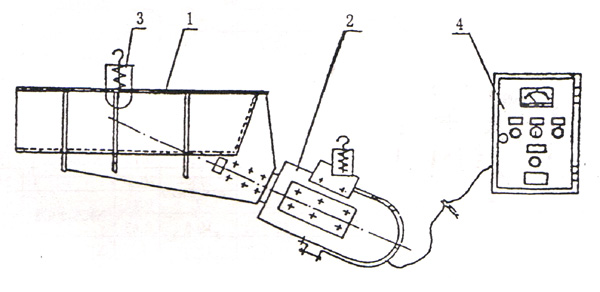 電磁振動給料機結(jié)構(gòu)圖