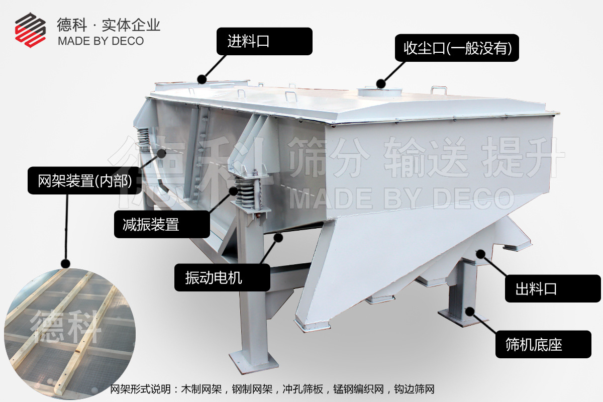 直線振動篩結(jié)構(gòu)