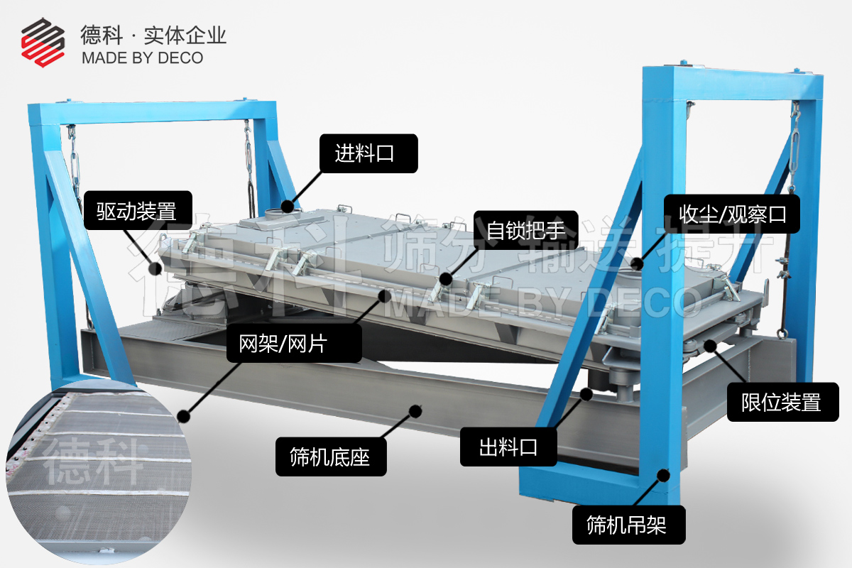 精細(xì)篩分機(jī)結(jié)構(gòu)