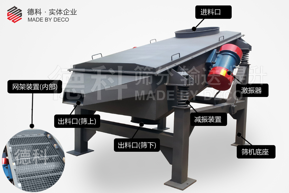 小礦篩結(jié)構(gòu)圖
