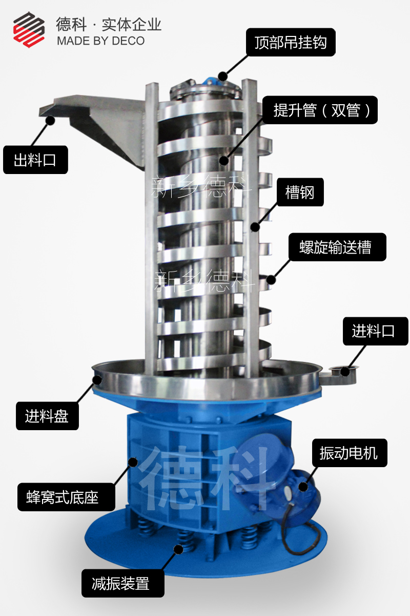 振動螺旋提升機結(jié)構(gòu)