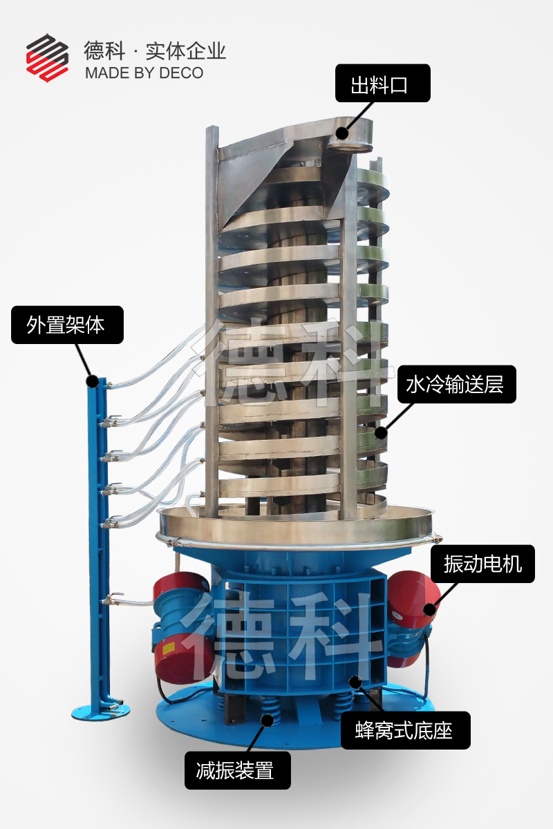 降溫提升機(jī)結(jié)構(gòu)