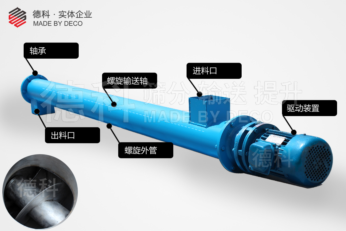 GX螺旋輸送機(jī)結(jié)構(gòu)