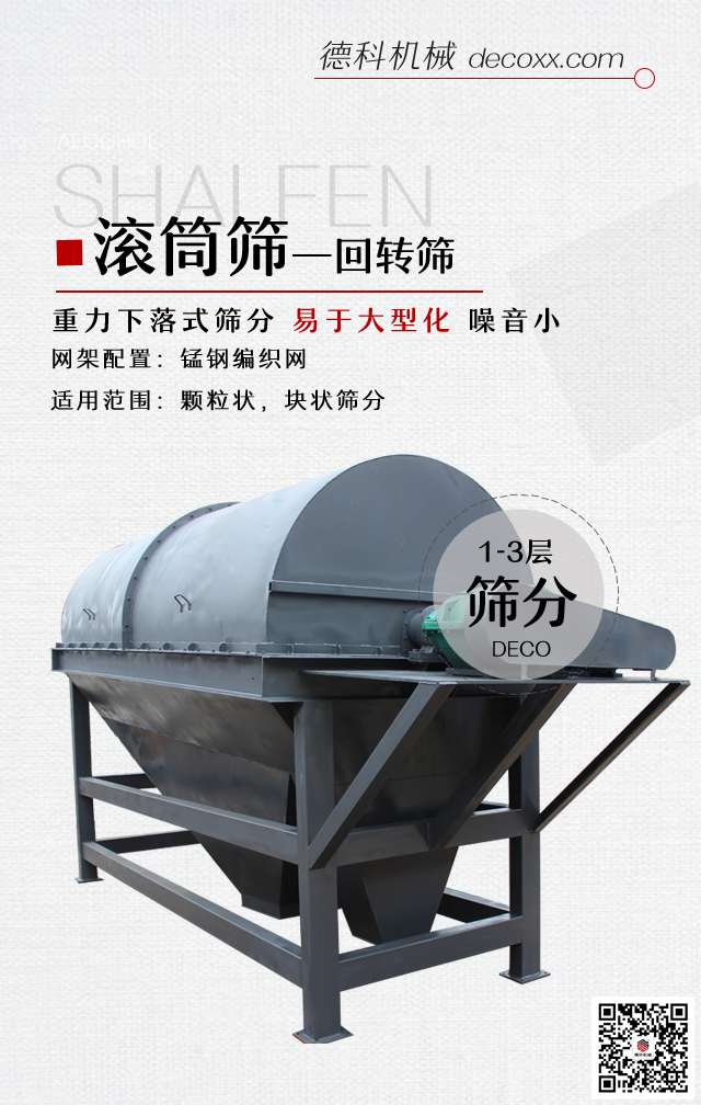 滾筒篩分機